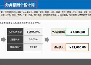 房貸計算器每月明細表(房貸計算器 按月數計算)