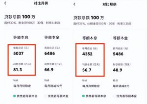 沈陽公積金計算器(沈陽社保公積金計算器)