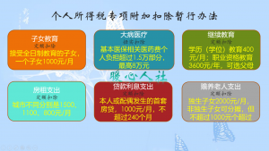 個稅年終獎計算(個稅年終獎計算公式excel表)