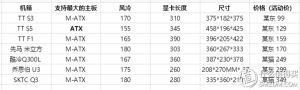 淘寶優惠券二維碼貼圖(淘寶掃碼優惠券)