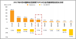 蘑菇服務(wù)器優(yōu)惠碼(蘑菇戰(zhàn)爭2優(yōu)惠碼)