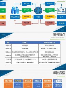個人所得稅征收標準表(個人所得稅征收標準表2022)