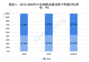 蘑菇服務(wù)器優(yōu)惠碼(蘑菇戰(zhàn)爭2優(yōu)惠碼)