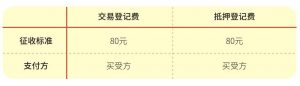 上海個人所得稅(上海個人所得稅扣除標(biāo)準(zhǔn))