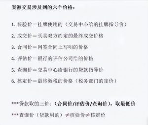 買房個(gè)人所得稅(買房個(gè)人所得稅是買方還是賣方付)