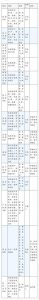 016年個稅計算器(個稅計算2018器)"