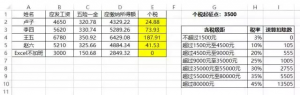 個稅計算函數(shù)(excel個稅計算函數(shù)公式講解)
