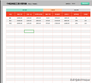 個稅稅率是多少(建筑業個稅稅率是多少)