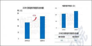 蘑菇服務(wù)器優(yōu)惠碼(蘑菇戰(zhàn)爭2優(yōu)惠碼)