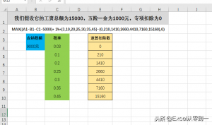 最新個稅計算(最新個稅計算方法實例)