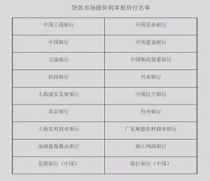 住房貸款利息計算器(房子貸款的利息計算器)