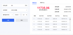 提前還房貸計(jì)算器最(提前還貸房貸計(jì)算器)