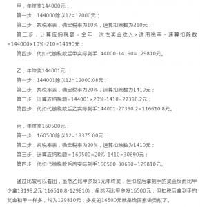 個人所得稅速算扣除數(勞務報酬個人所得稅速算扣除數)插圖9 個人所得稅速算扣除數(勞務報酬個人所得稅速算扣除數)