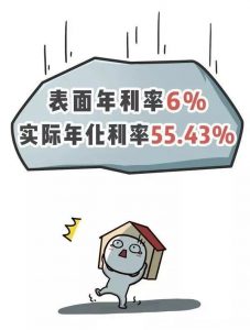 房貸的計算(房貸月供計算器)