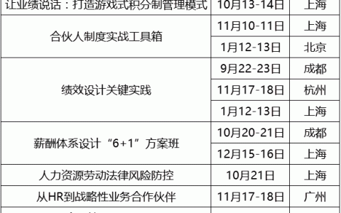 2011個稅計算器(2017個稅計算器在線)
