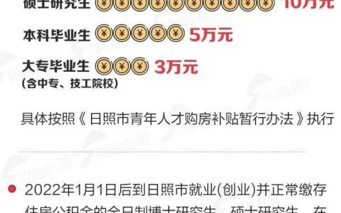 濟南公積金貸款額度計算器(濟南公積金貸款計算方法)