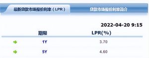 每月房貸的計算器(房貸月份計算器)