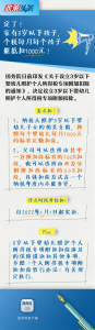 個人所得稅專項附加扣除(個人所得稅專項附加扣除暫行辦法)