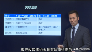 房貸 提前還款 計(jì)算器