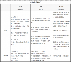 亞馬遜圖書優惠碼(亞馬遜電子書促銷優惠碼)