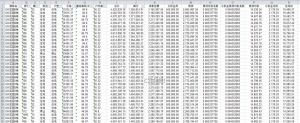 房貸計算器2009年(2011年房貸計算器在線計算)