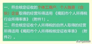 個體個人所得稅(個體工商戶個人所得稅稅率表2022)
