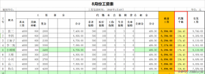 個稅計算 excel