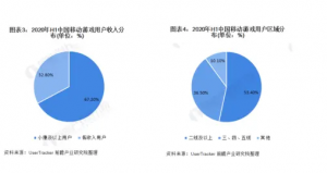 蘑菇服務(wù)器優(yōu)惠碼(蘑菇戰(zhàn)爭2優(yōu)惠碼)