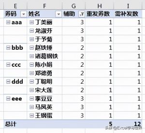 本來優(yōu)惠碼(優(yōu)惠碼是多少)
