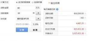 房貸額度計算器(房貸按揭計算器)