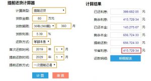 房貸額度計算器(房貸按揭計算器)