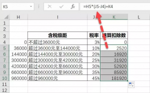 最新個稅計算公式(個稅計算 公式)