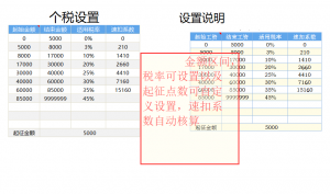 個稅計算excel公式(個稅計算excel公式if)