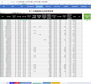 個稅五險一金計算器(五險一金稅金計算器)