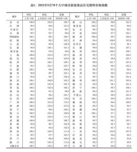最新房貸計算器2020(最新房貸計算器2020第二套房)