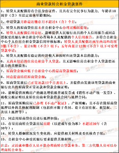 公積金房貸計算器2019(公積金房貸計算器2020)