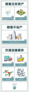 新版個稅稅率表(新版個稅稅率表速算扣除數2021)