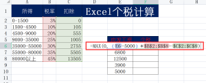 個(gè)稅計(jì)算公式excel(個(gè)稅計(jì)算公式2022稅率)