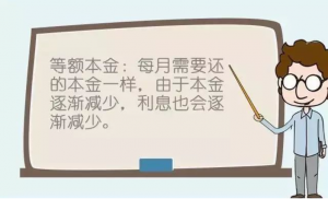 房天下房貸計算器(房天下房貸計算器2019年最新)