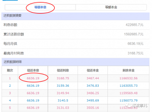 公積金貸款還款計算器(公積金每月還款計算器)