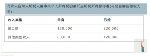 個人所得稅模板(個人所得稅模板導(dǎo)入后數(shù)據(jù)亂了)