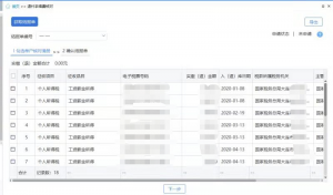 個人所得稅手續費(個人所得稅手續費返還如何申報增值稅)