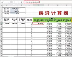 房貸明細(xì)計(jì)算器(最新準(zhǔn)確的房貸計(jì)算器明細(xì))