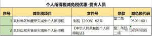 個人所得稅稅率表(個人所得稅稅率表按月)