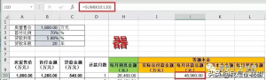 房貸明細(xì)計(jì)算器(最新準(zhǔn)確的房貸計(jì)算器明細(xì))