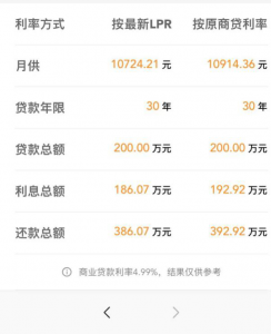 房貸計算器最新2013(房貸計算器最新2012下載)