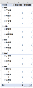 本來優(yōu)惠碼(優(yōu)惠碼是多少)