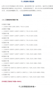 計算個人所得稅(計算個人所得稅稅率表)