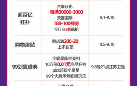 怎么獲得迪奧優惠碼(迪奧優惠碼怎么使用)
