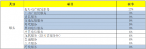 014年個(gè)稅稅率表(2014年個(gè)人所得稅稅率表一覽)"